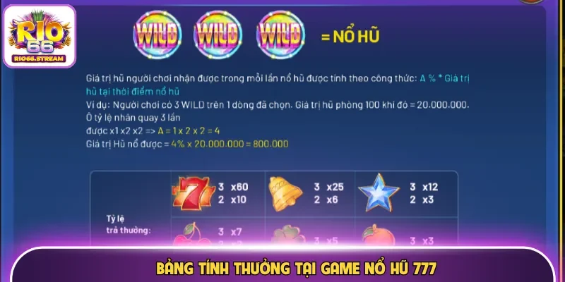 Bảng tính thưởng tại game nổ hũ 777
