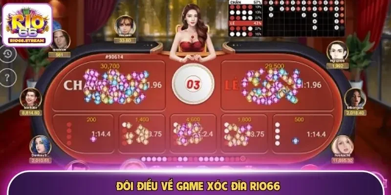 Đôi điều về game Xóc Đĩa Rio66