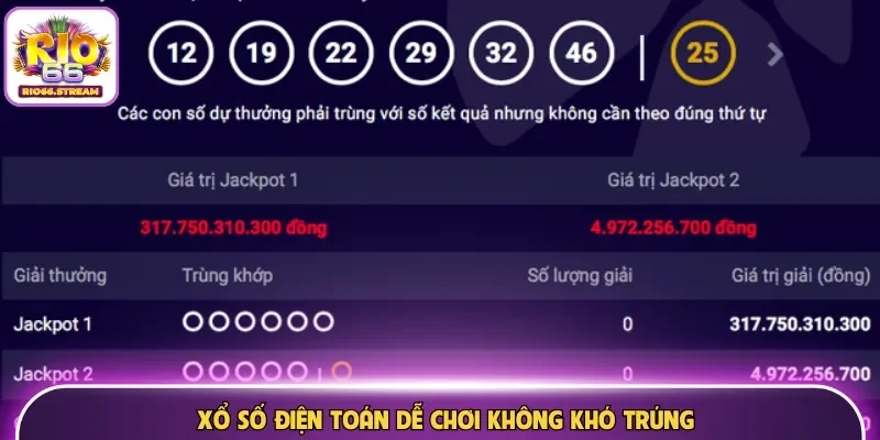 Xổ số điện toán dễ chơi không khó trúng